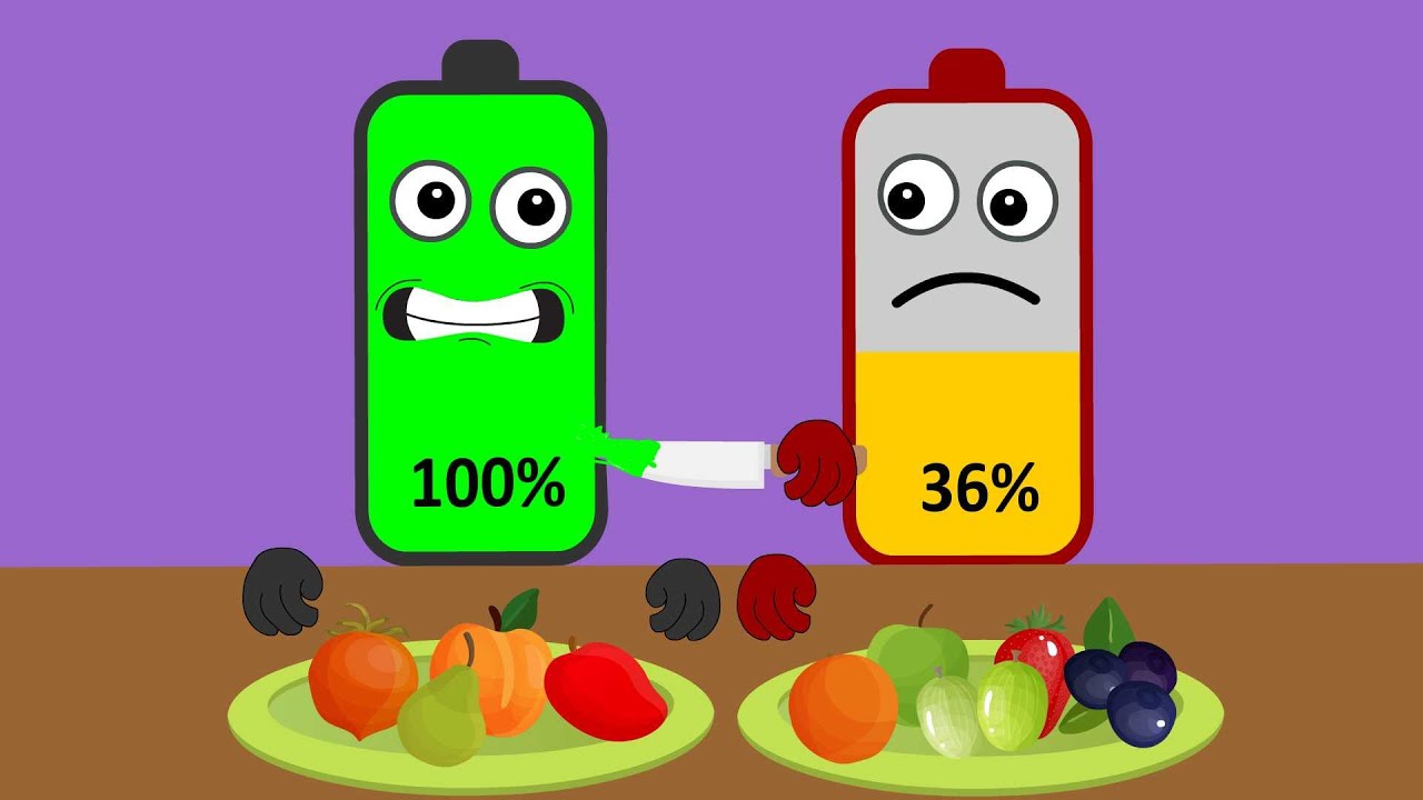 Love Your Friends! ❤️ | Asmr Mukbang Animation | Battery Charging Animation | NCR Animation
