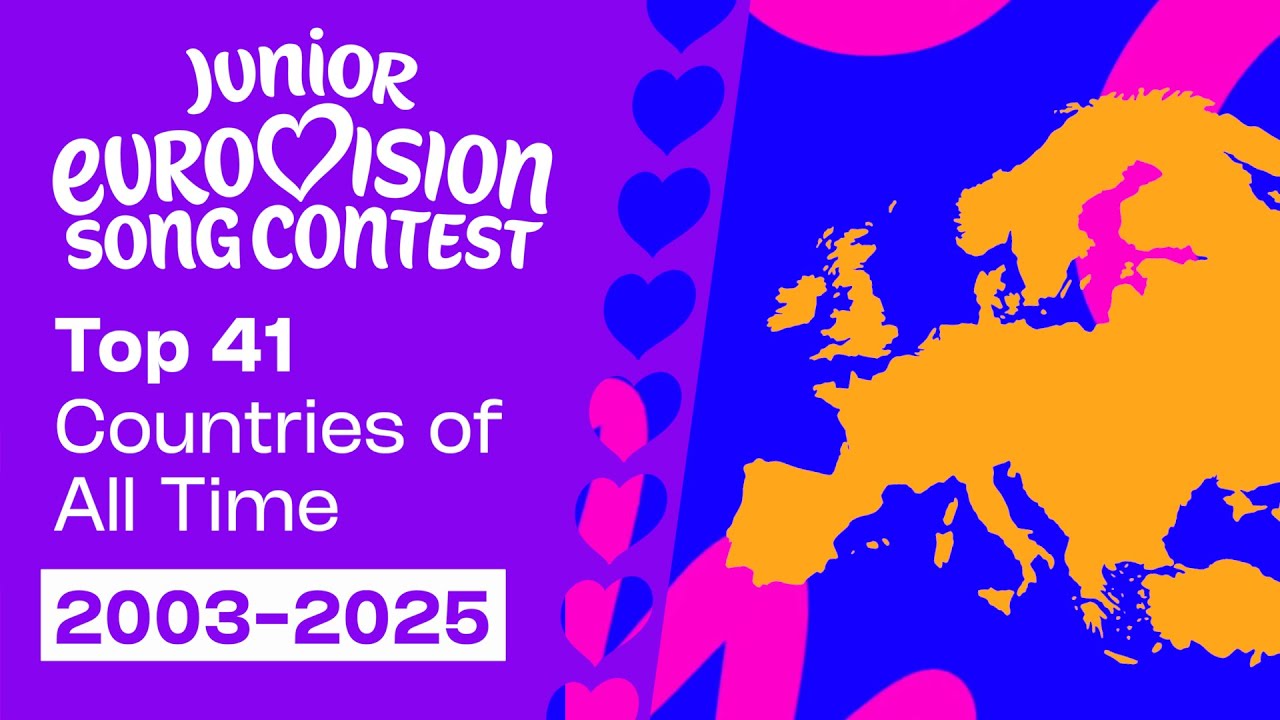 Junior Eurovision | TOP 41 Countries by Average Results (2003-2025)
