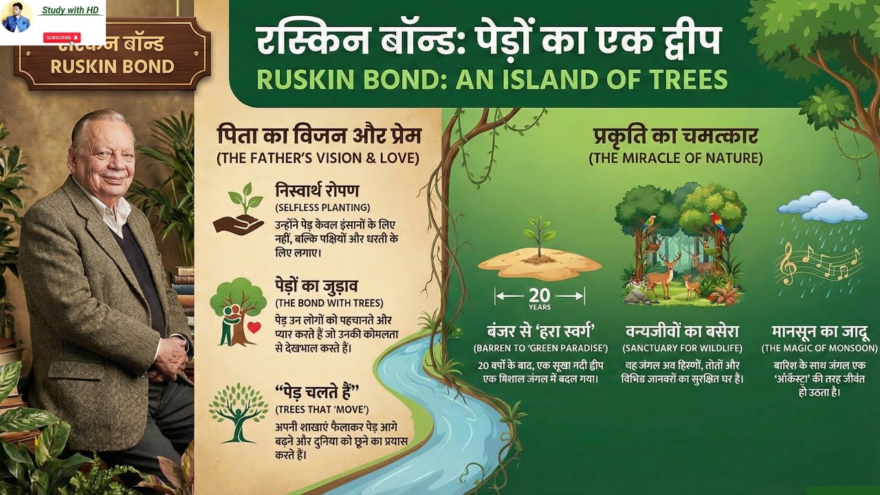 An island of trees by Ruskin bond summary in Hindi || #meg07 #ignoumeg07 #baoumeg07 #indianwriting