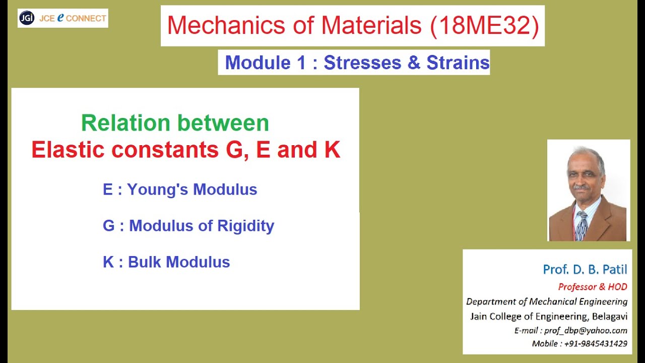 MOM : Relation between elastic constants G, E and K