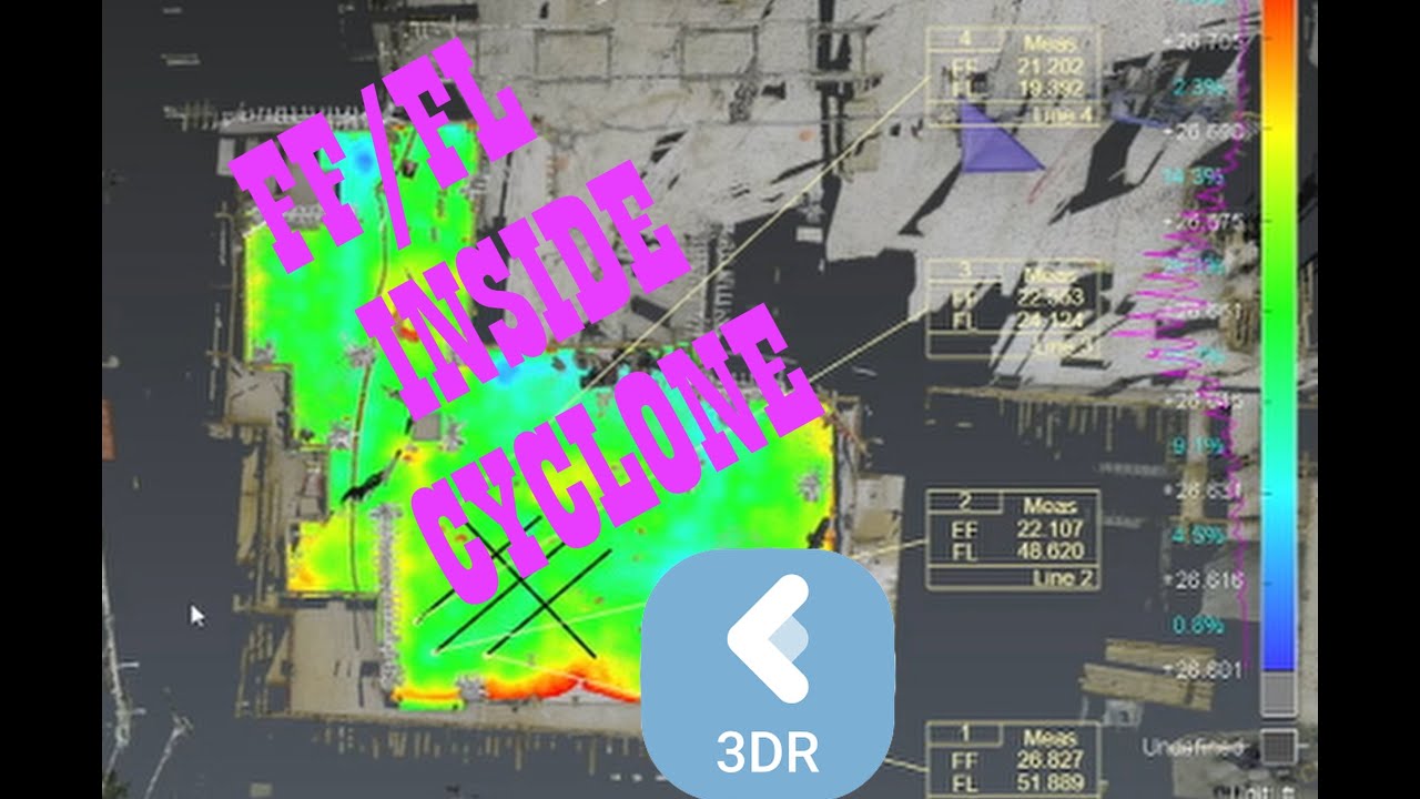 Revolutionizing Floor Analysis with Cyclone 3DR Tools