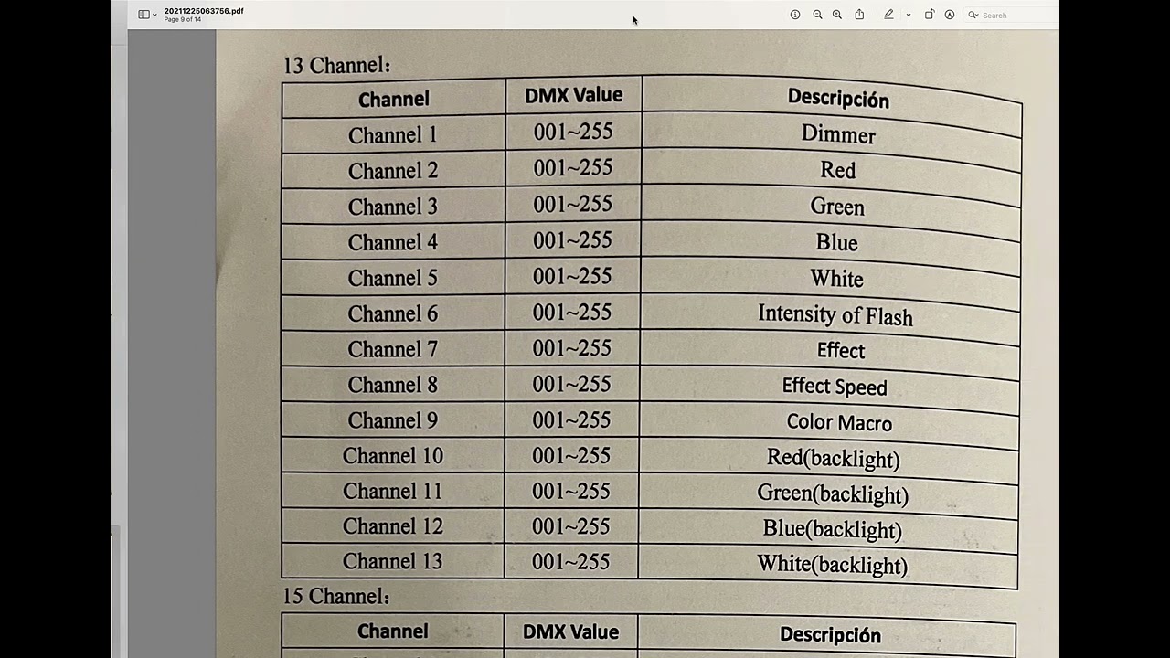 Adapting existing fixture library. Part 1. Find base using ChamSys fixture finder