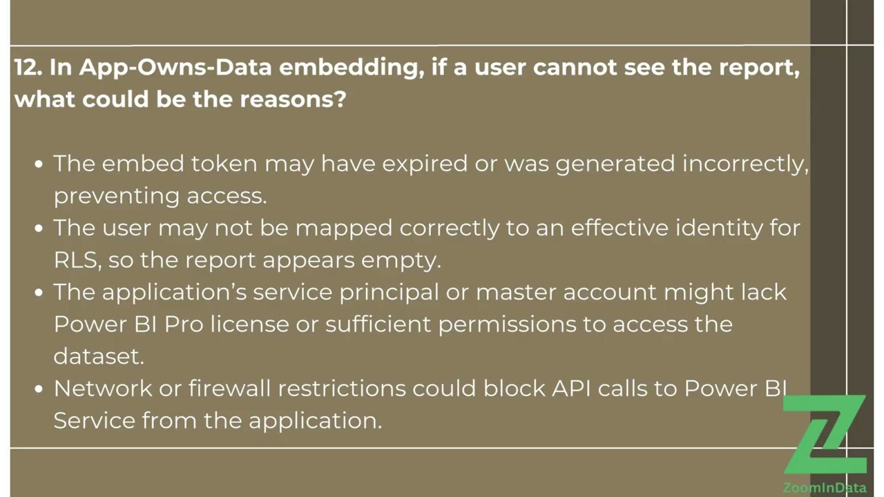 Power BI Integration