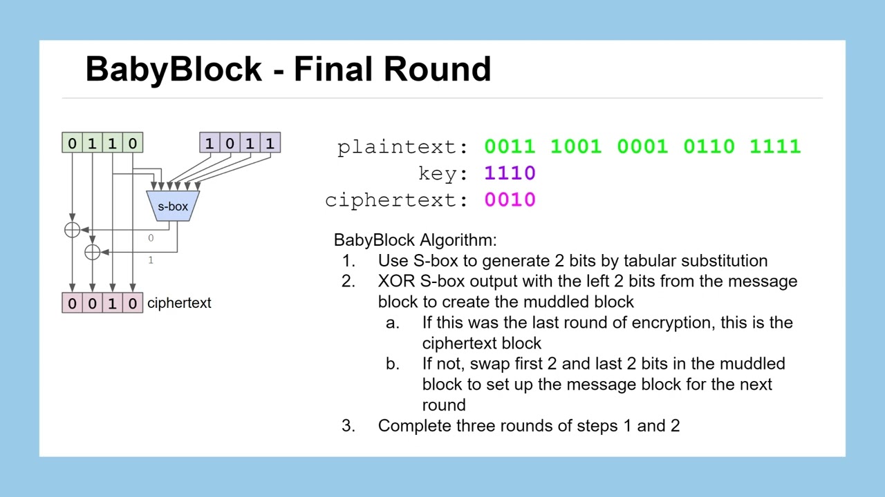 Lesson 29: BabyBlock