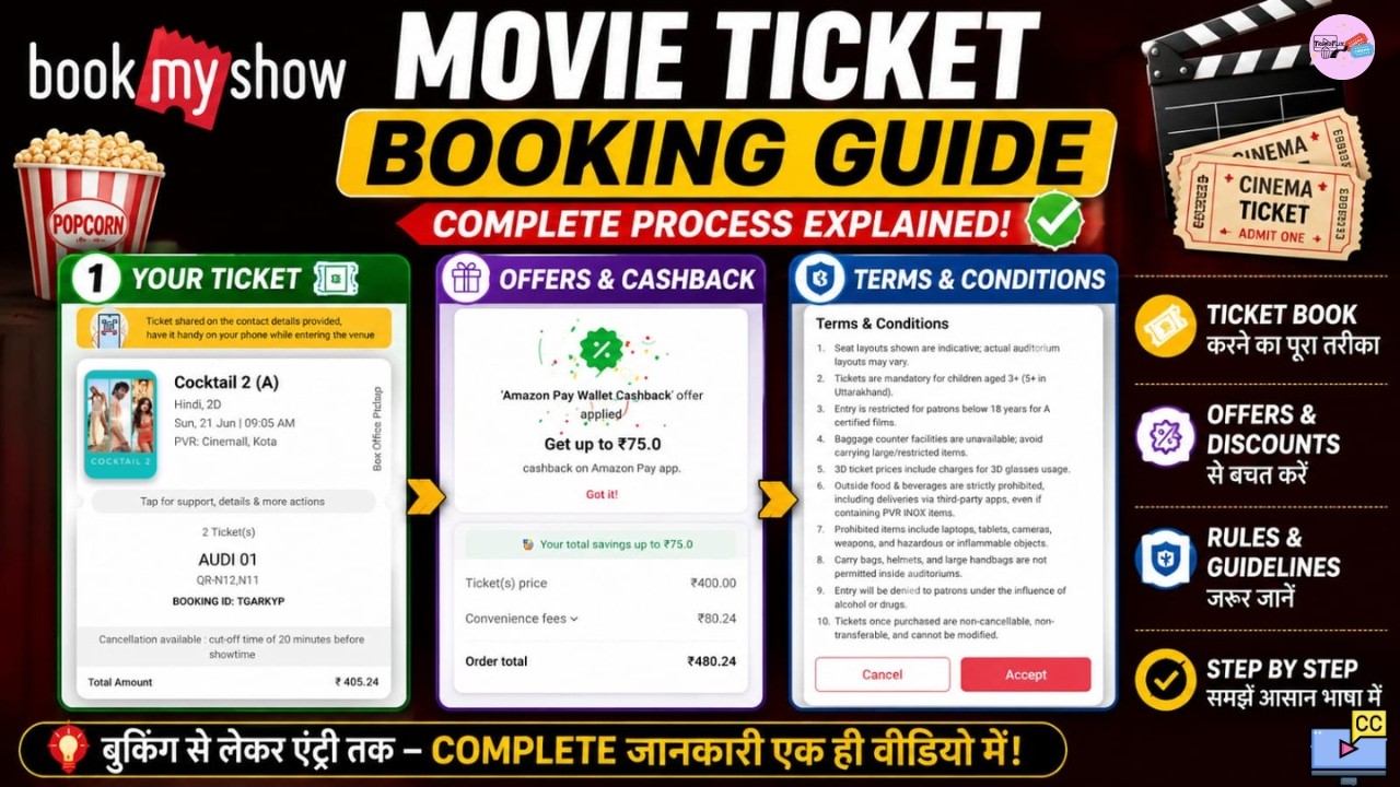 BookMyShow App Full Tutorial Movie Ticket Booking, Discount Offers & Rules Explained | TrendFlix