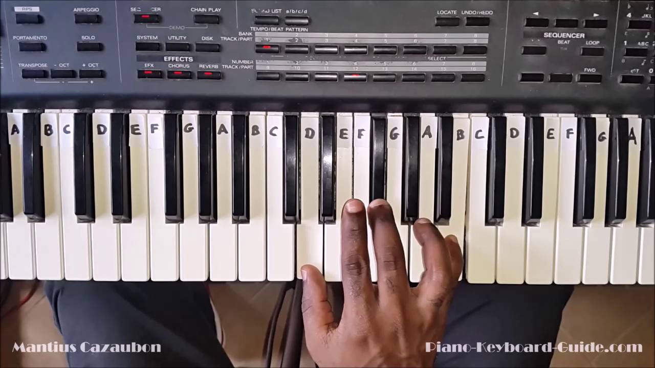 How to Play the B Minor Chord on Piano and Keyboard - Bm, Bmin chord