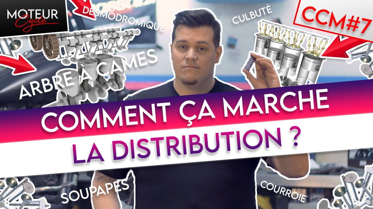 ⛓ Soupapes, arbres à cames, desmo... Comment ça marche la distribution ? CCM#7 - Moteur Cycle