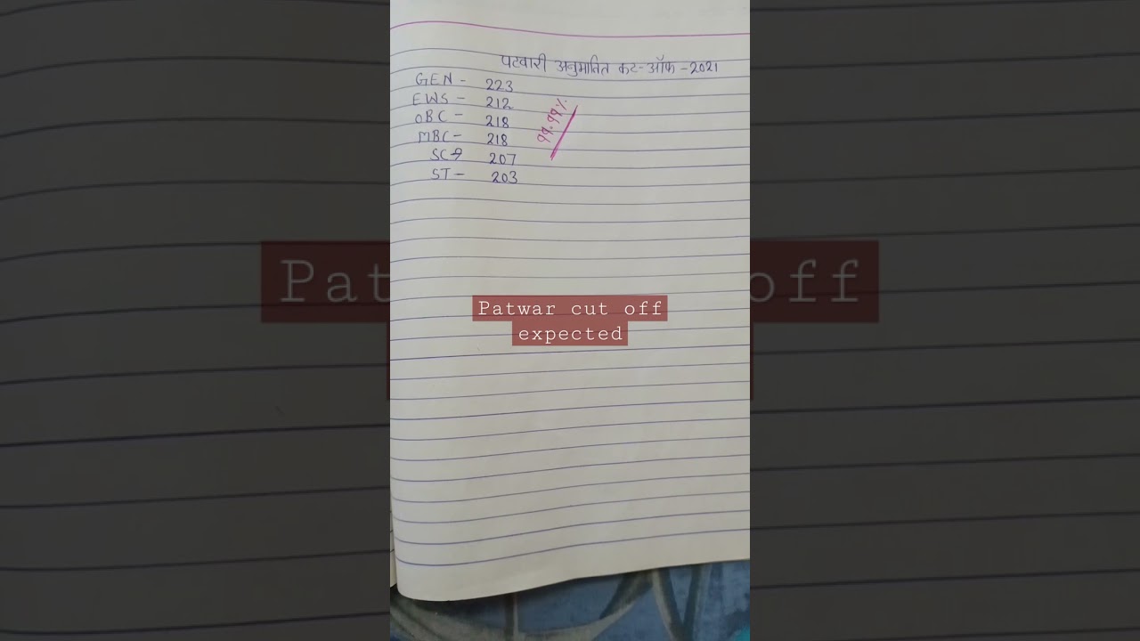 patwar cut off #shorts #patwar #ras#reet #expected  cut off #2021