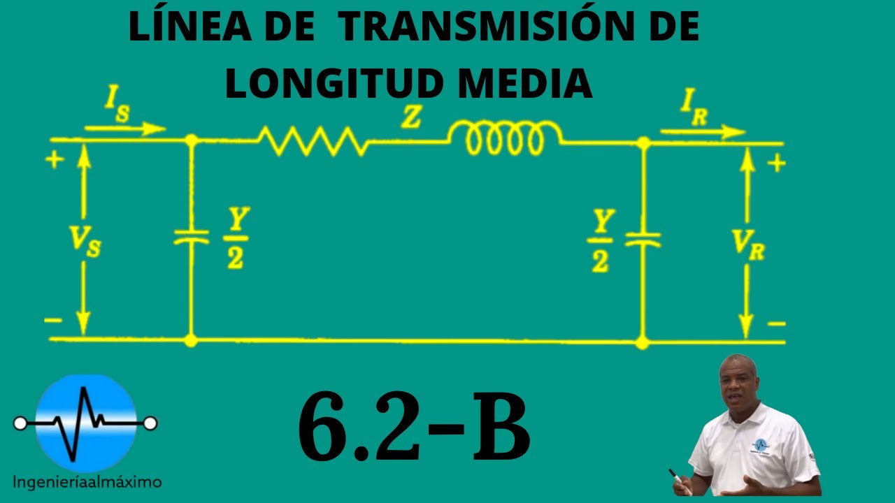 Stevenson 6.2-B. Cálculo de las Constantes Generalizadas A, B, C y D para Línea de Transmisión Media