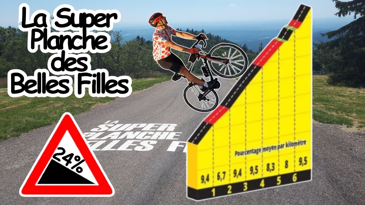 Super Planche des Belles Filles, Version Tour de France 2019