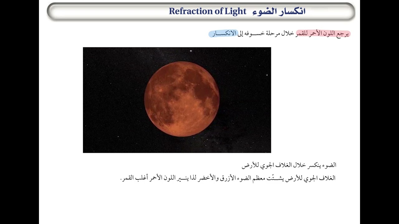 انكسار الضوء