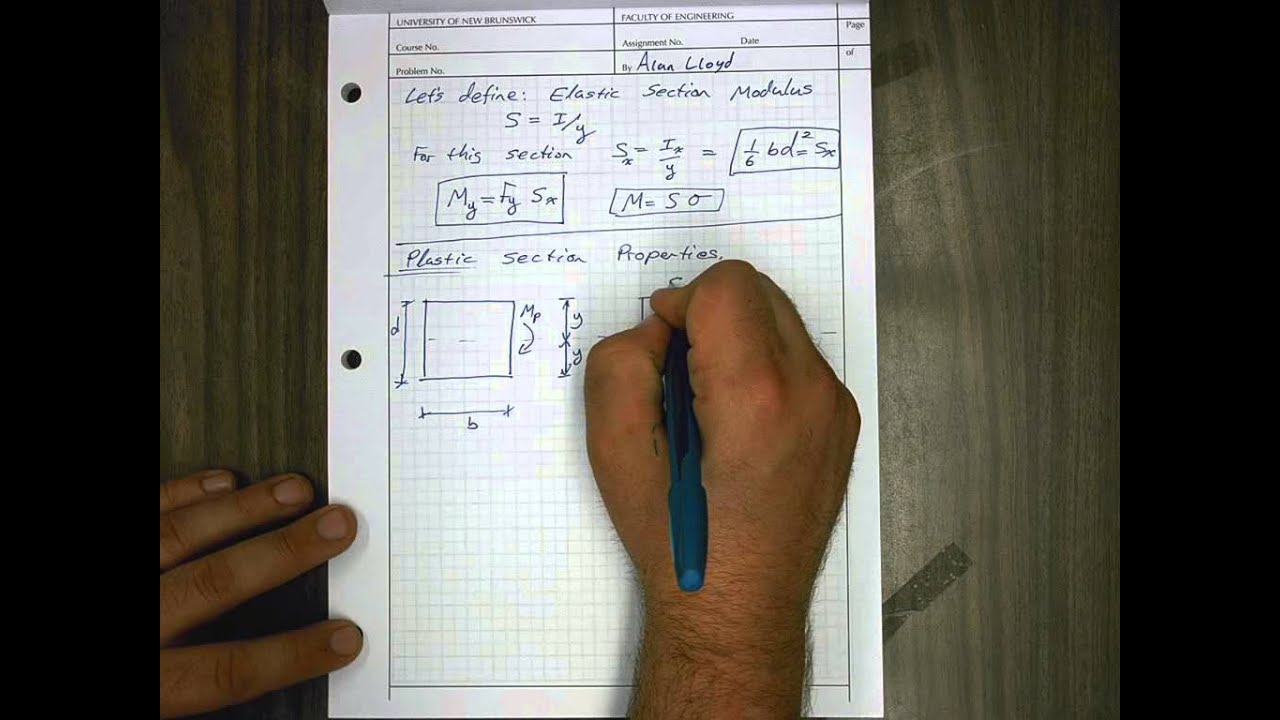Elastic and Plastic Section Modulus and Moments for a Rectangular Steel Beam