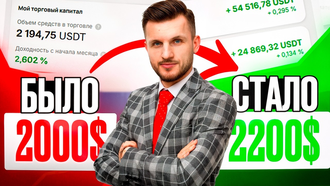 Macros Matic: Развод или работает? Сколько я заработал за май 2025? Реальные цифры и результаты!