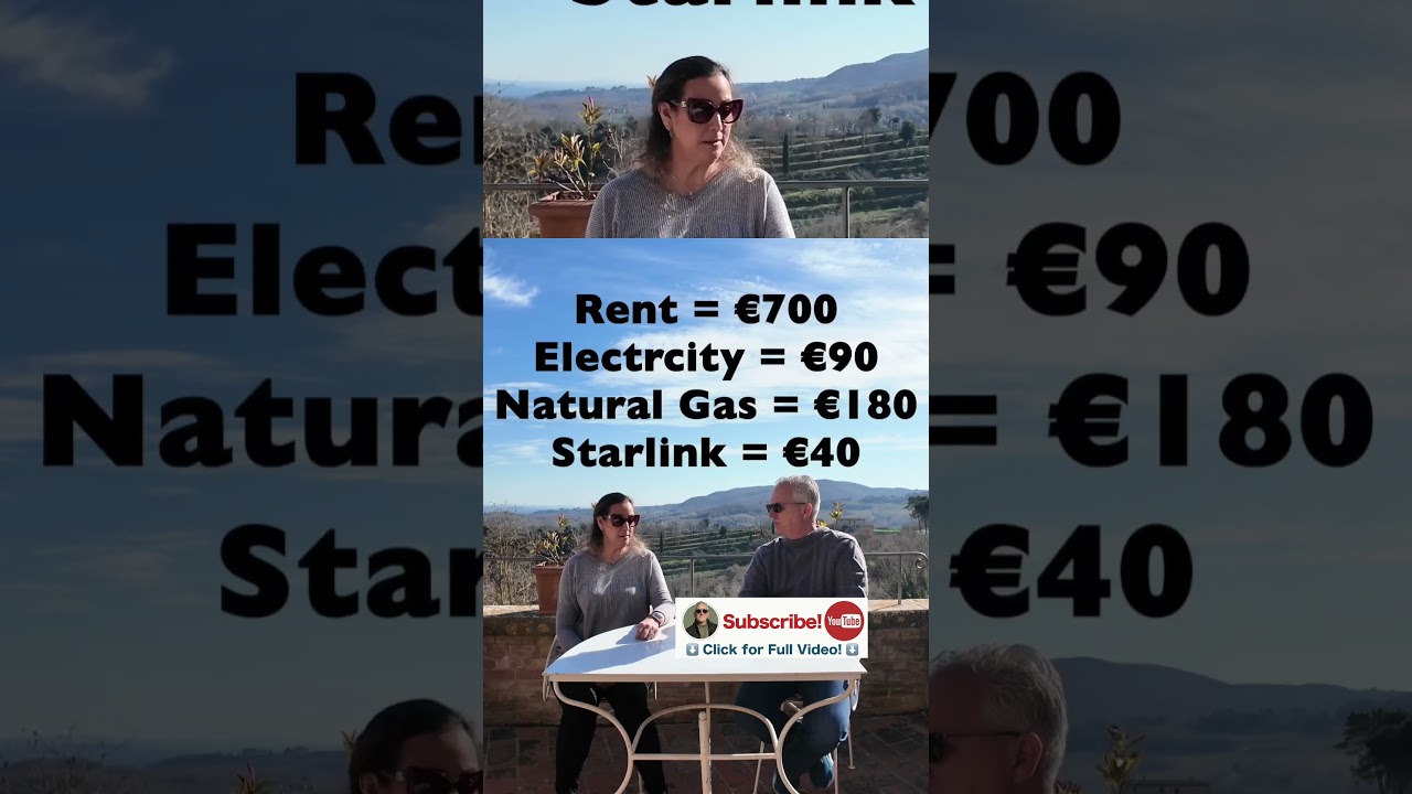 Cost of Living in Italy! 