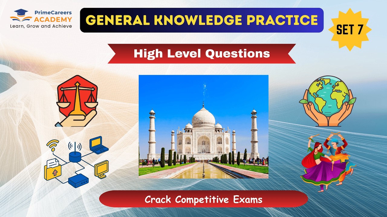 General Knowledge | UPSC | UPPSC | SSC | Banking | Railways | Can you score 40/50?