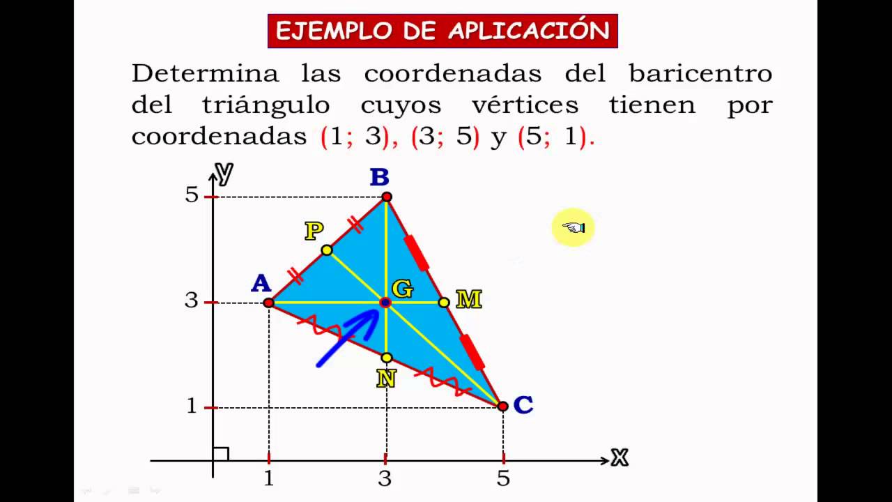 DIVISIÓN DE UN SEGMENTO EN UNA RAZÓN DADA
