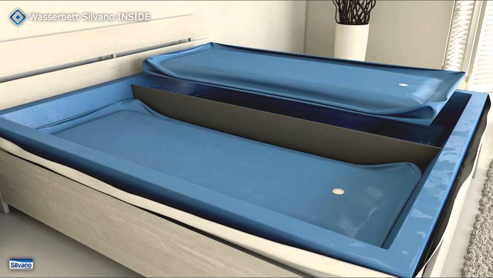 Aufbau Wasserbett Silvano InSide