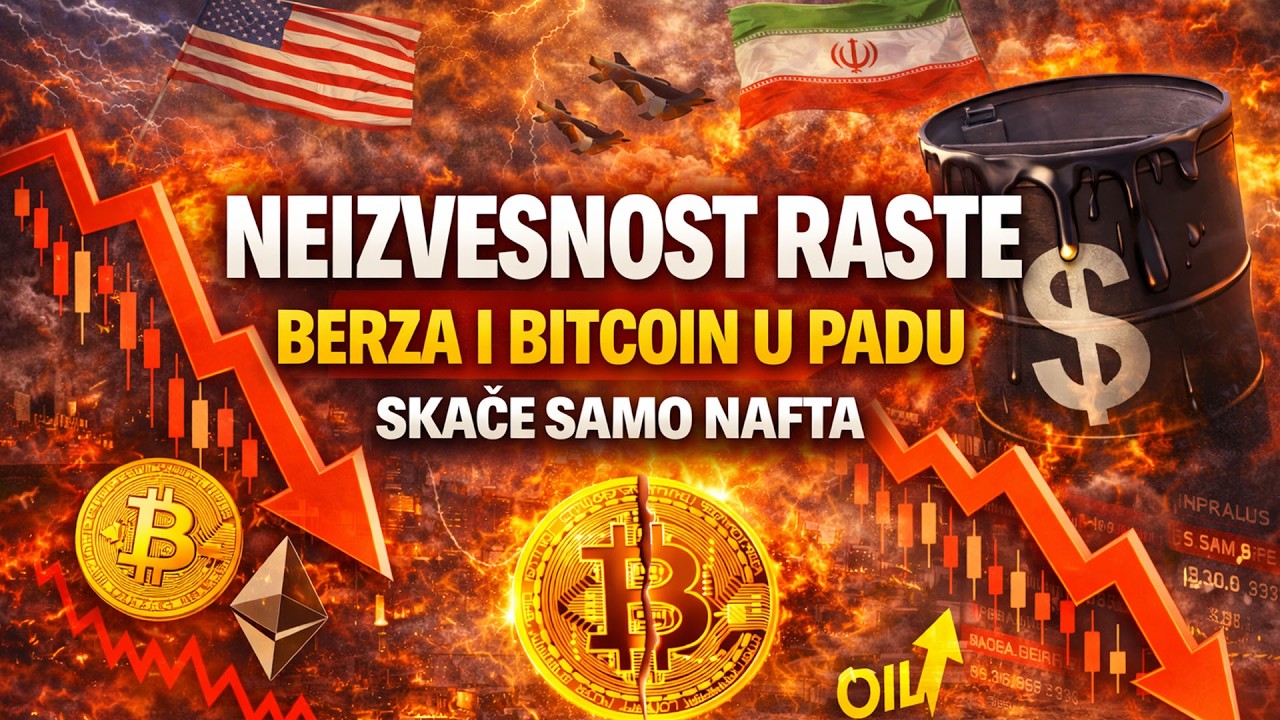 NEIZVESNOST RASTE | PAD BERZE I KRIPTA
