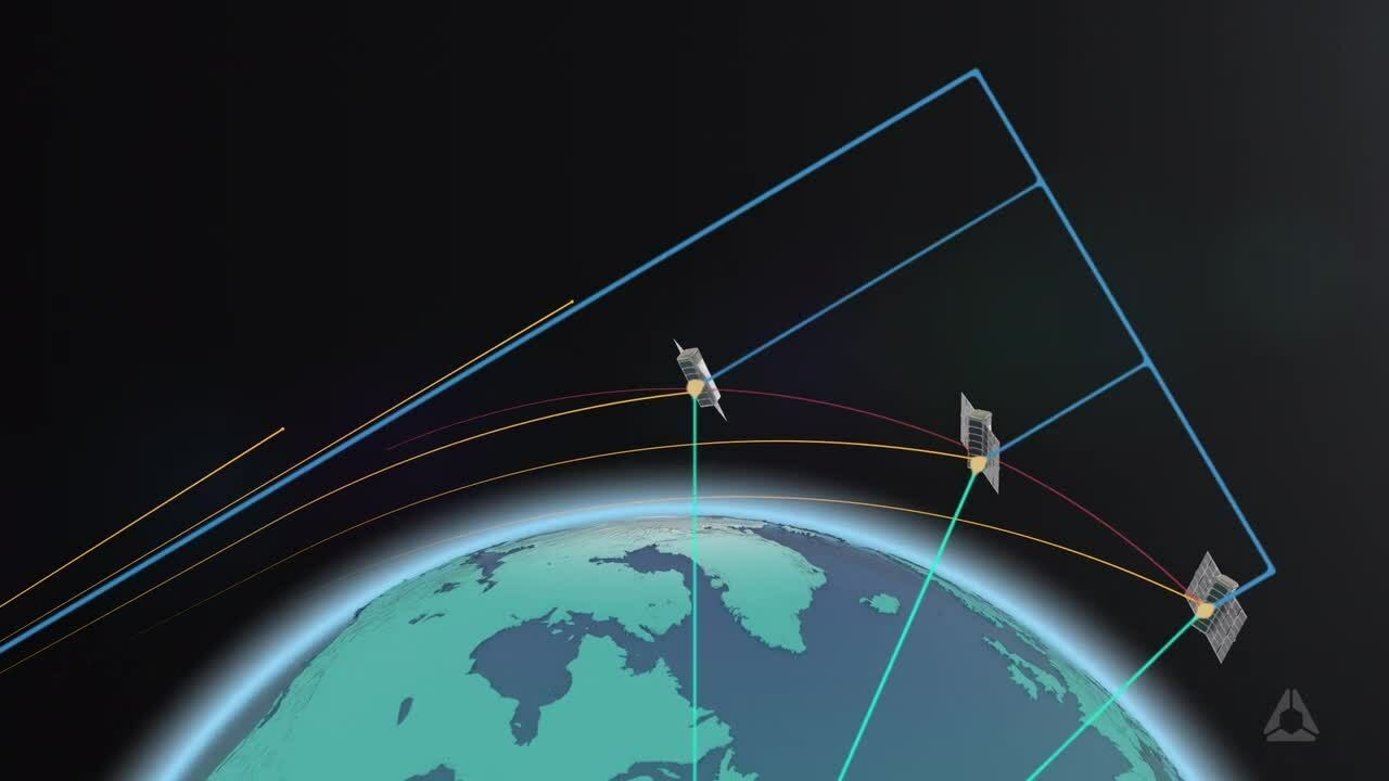 What Is Radio Occultation?