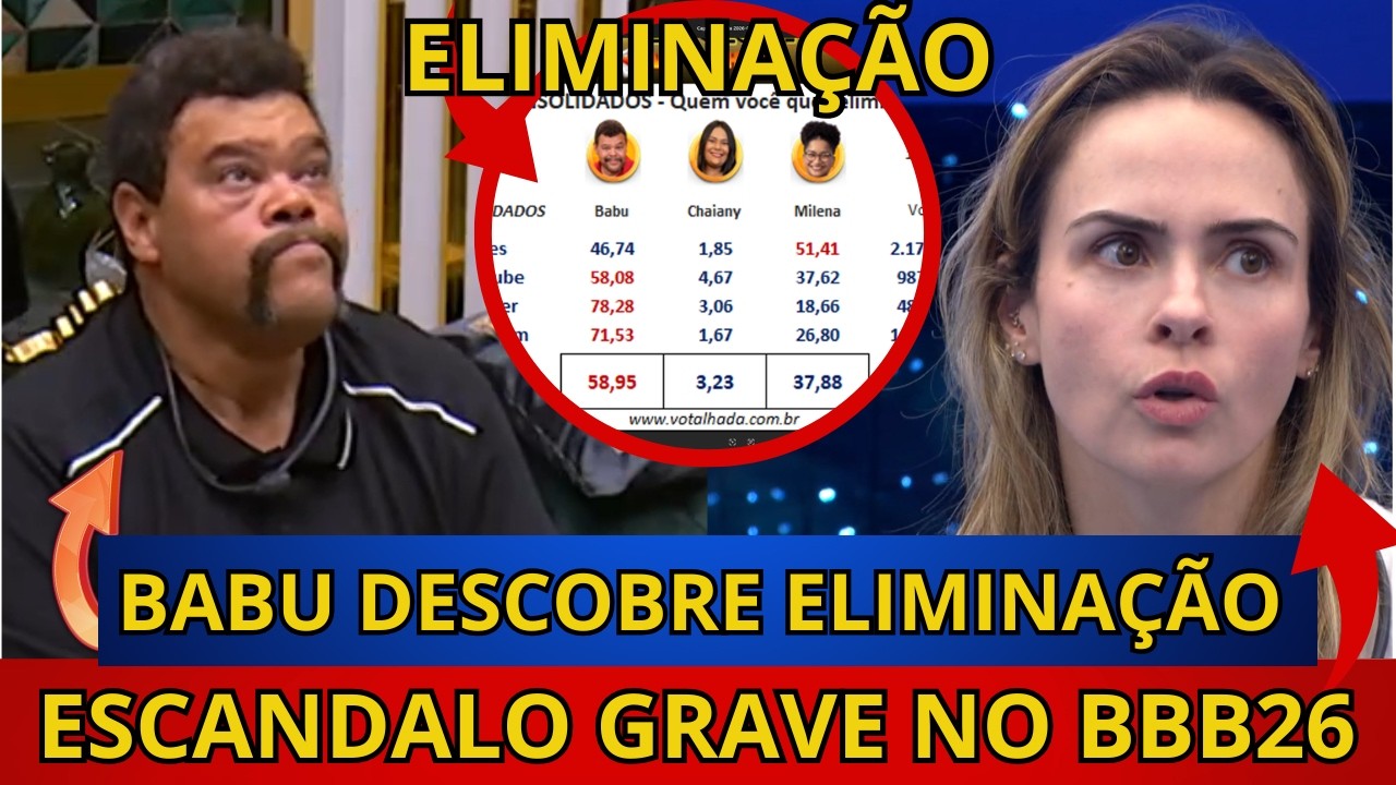 🔴BBB26: Babu DESCOBRE ELIMINAÇÃO E CHORA MUITO, ESCANDALO GRAVE NO BBB É EXPOSTO, ENQUETE ELIMINAÇÃO