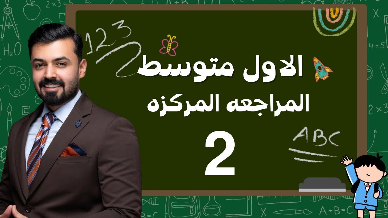 الاول متوسط : مراجعه مركزه الوحده الثانيه ، جميع قواعد الوحده الثانيه ، unit two