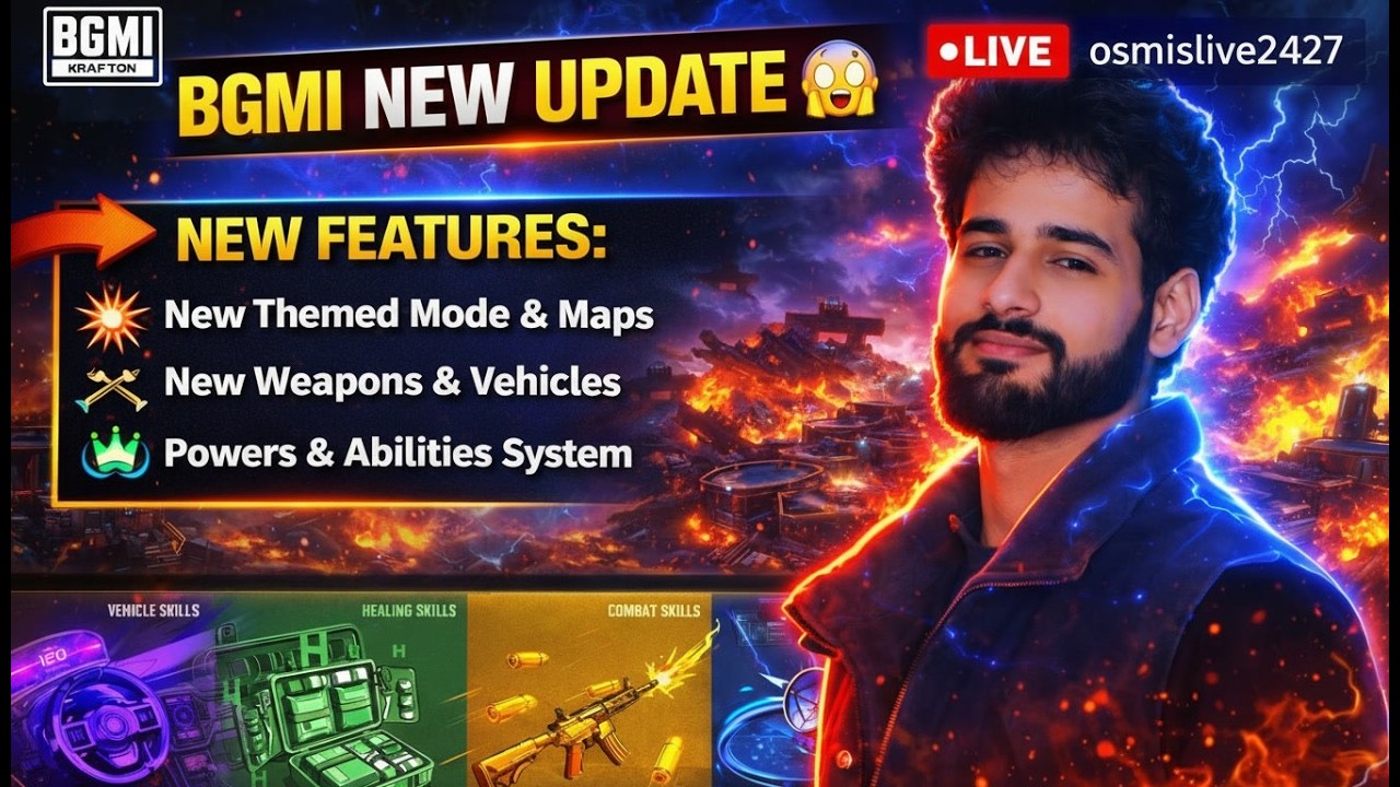BGMI 4.3 NEW UPDATE LIVE 🔴 | New Mode, Powers & Features 😱 | Osmislive2427