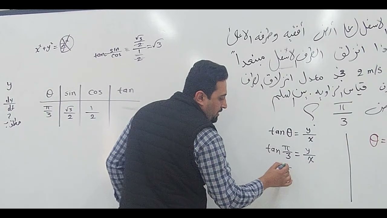 سؤال السلم في نظرية فيثاغورس عندما يعطى زاويه ونستخدم قانون tan سؤال وزاري مهم 
