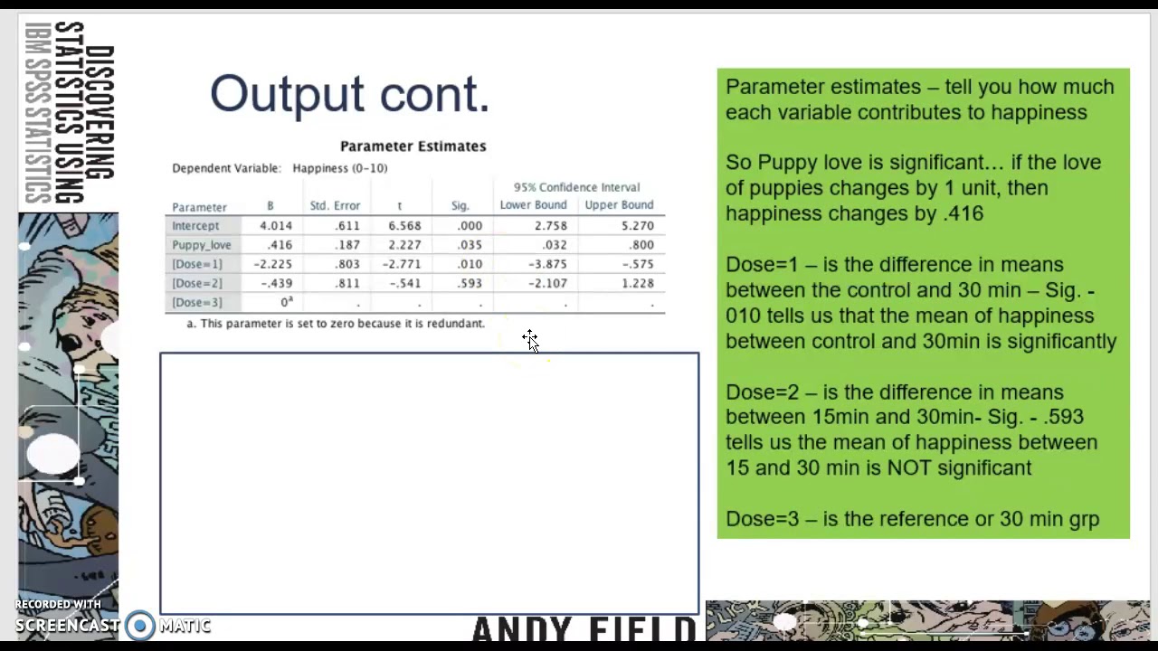 Interpreting Parameter Estimates