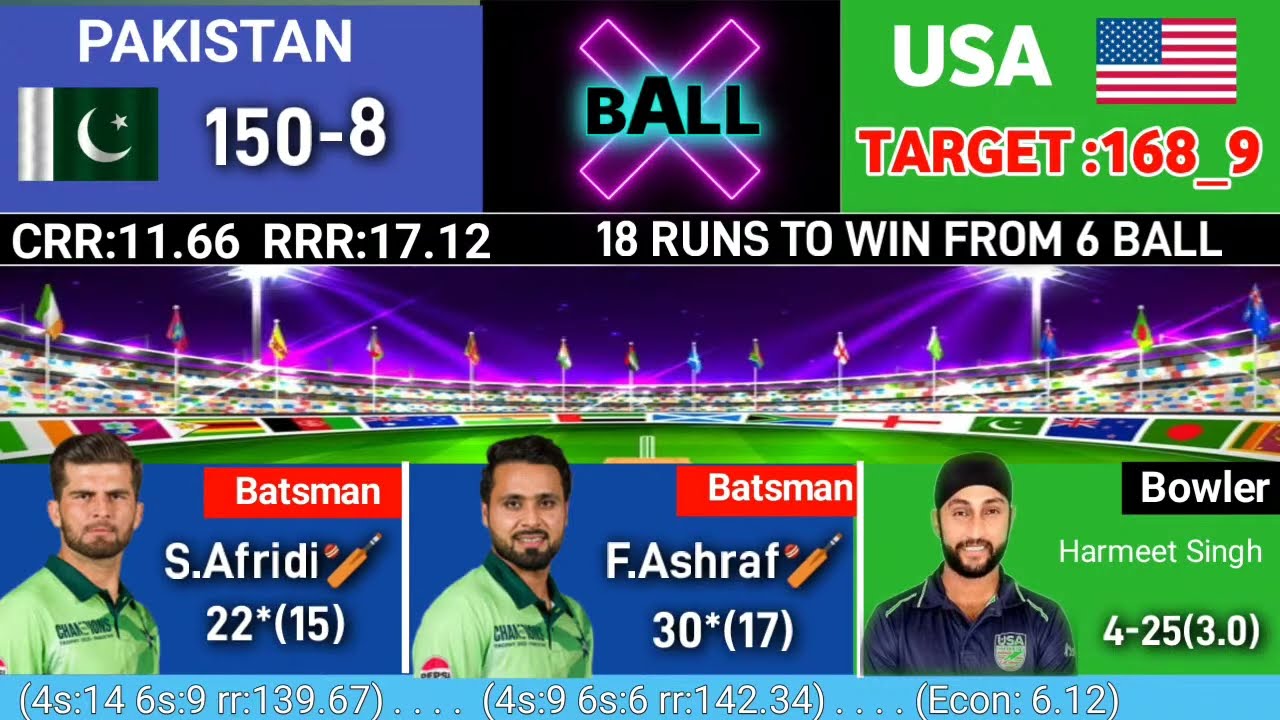 🔴LIVE : Pakistan vs USA cricket match today live | T20 world cup Today cricket match | Pak vs USA