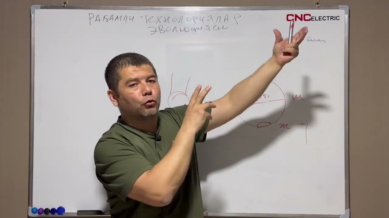 5) Raqamli tehnologiyalar evolyutsiyasi - 4