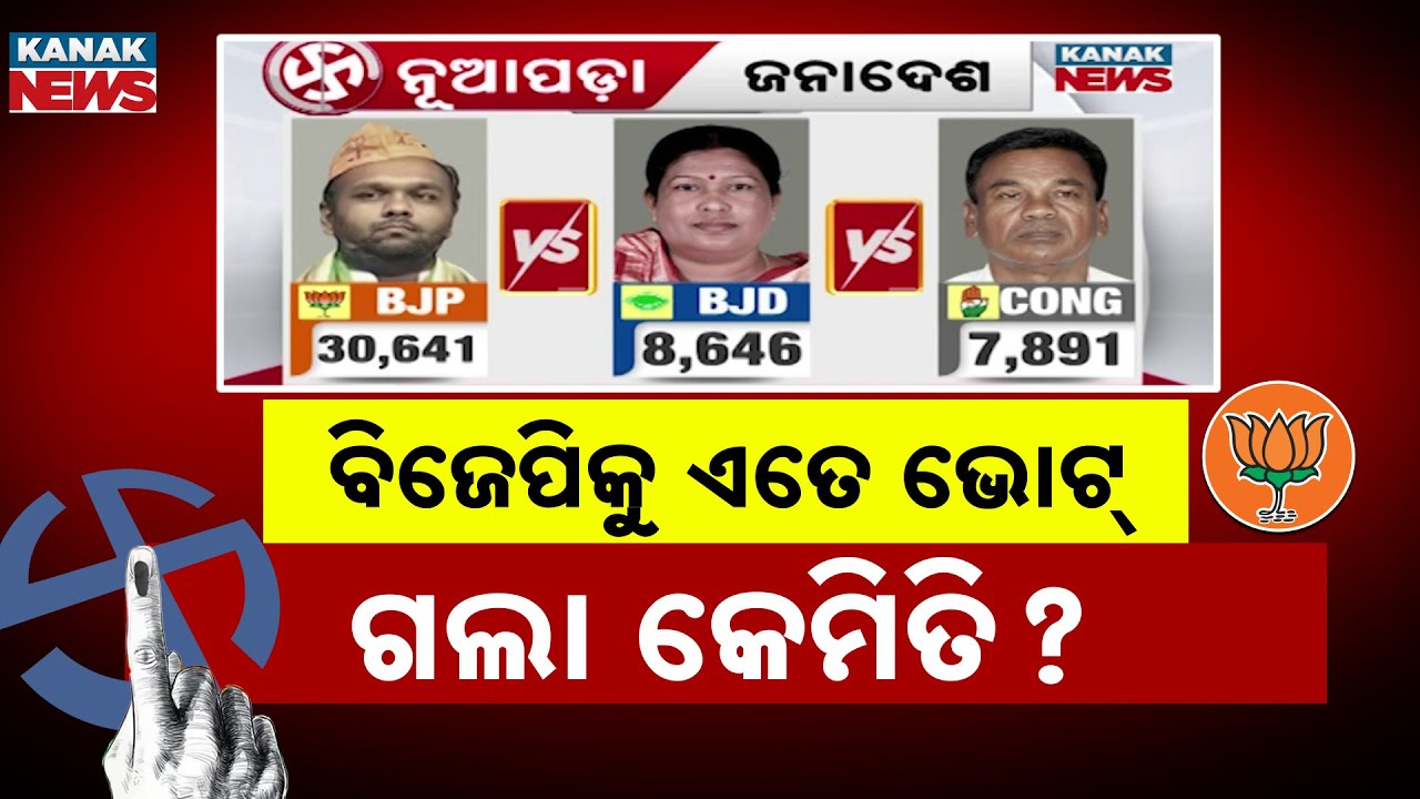 Nuapada 5th Round Trend: BJP Leads Again | Nuapada Result | Nuapada Election | Nuapada News