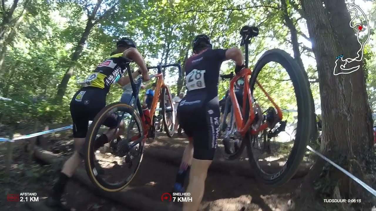 CX Kessel 2021 Junioren