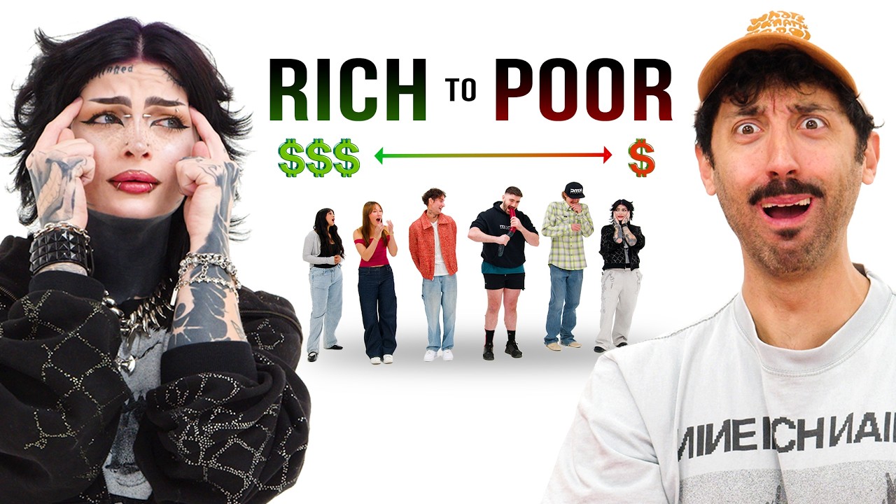 Guess the Millionaire