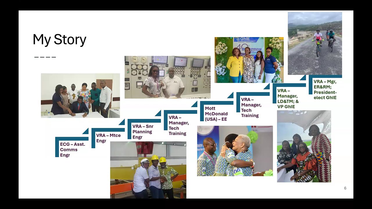 Overcoming Setbacks and Building Resilience: Lessons for Personal Growth