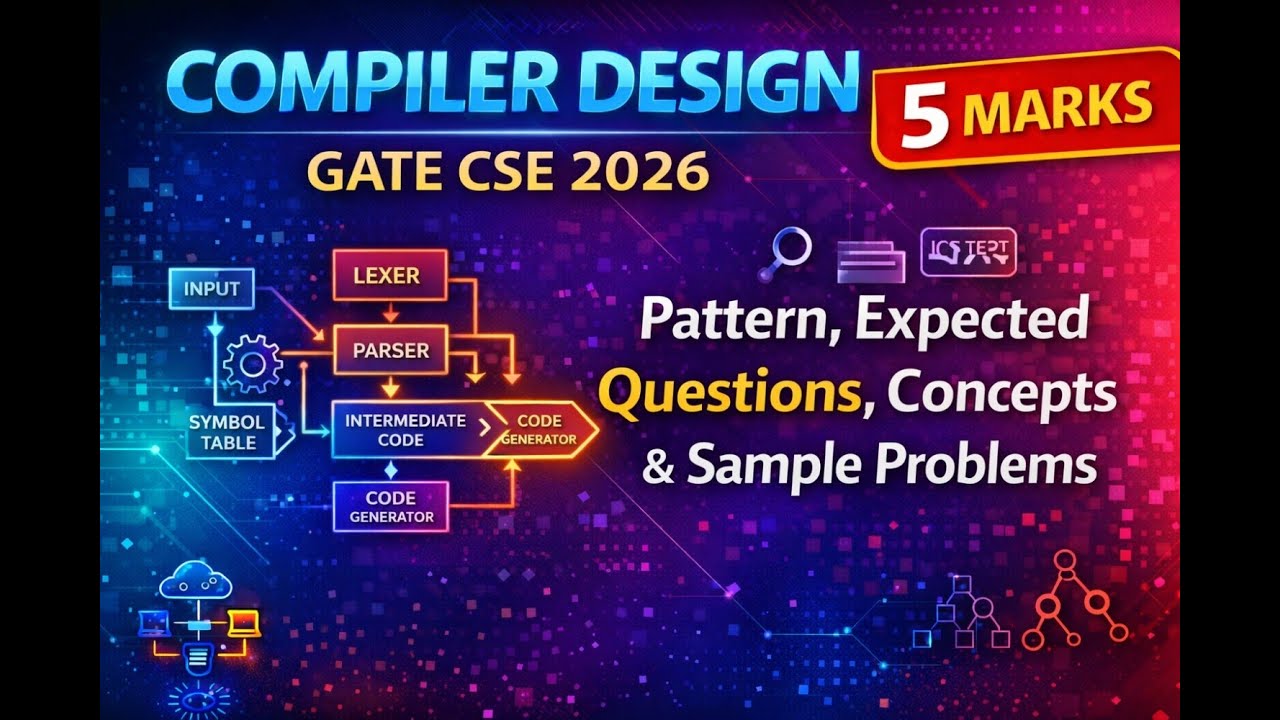 Проектирование компиляторов в IIT Guwahati – GATE CSE 2026 | Структура экзамена, ожидаемые вопрос...