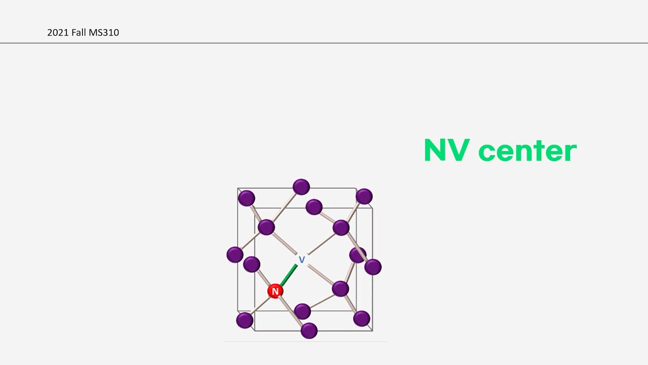 Advanced Quantum Chemistry: NV Center