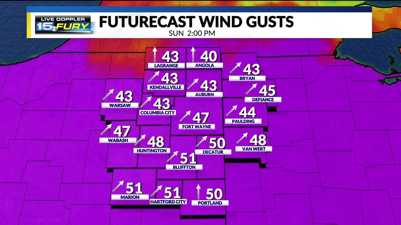 Warm and windy afternoon