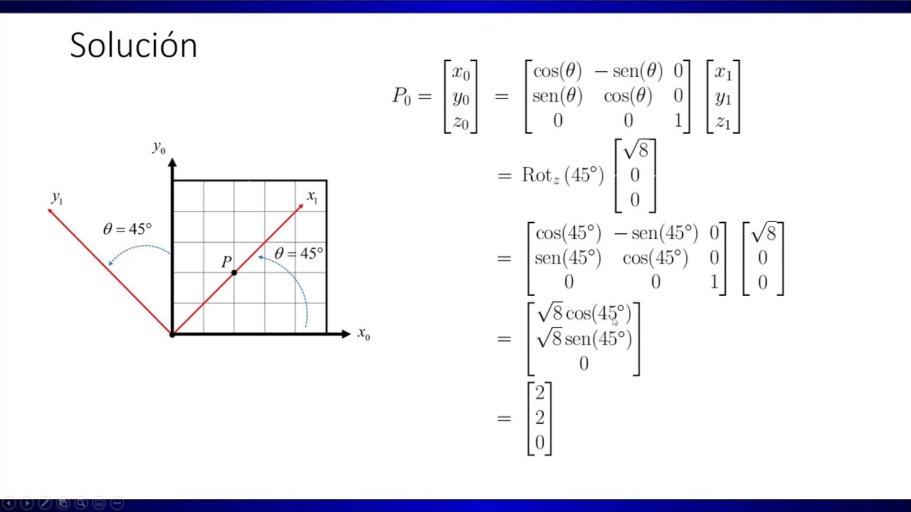 Matrices de rotación con ejemplos y parámetros de la rotación (robótica industrial).
