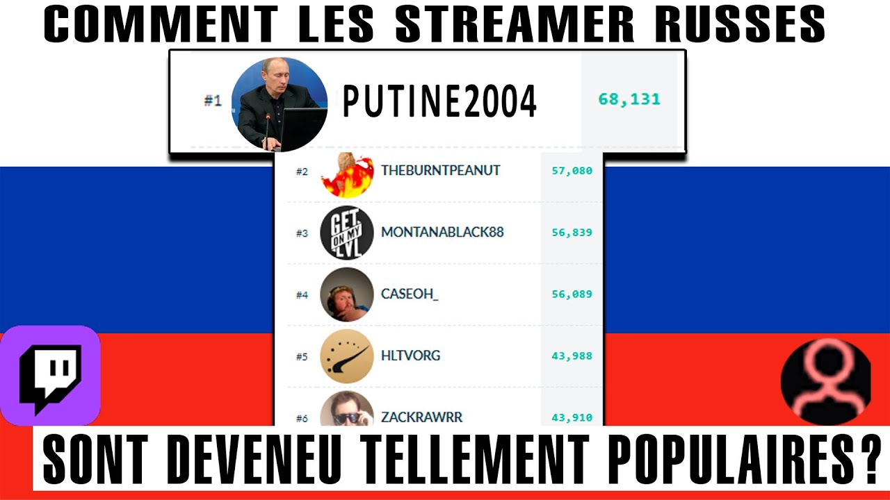 Les streamers RUSSES dominent le MONDE… mais COMMENT ?