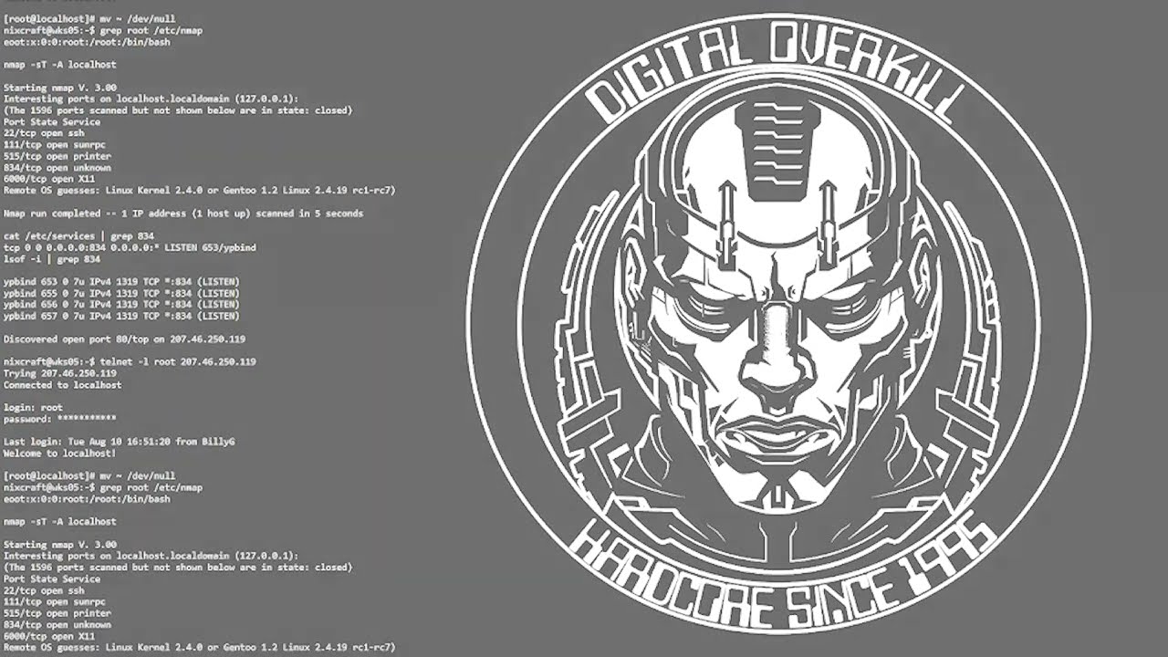 Hardnetic - The Sound Of The Underground