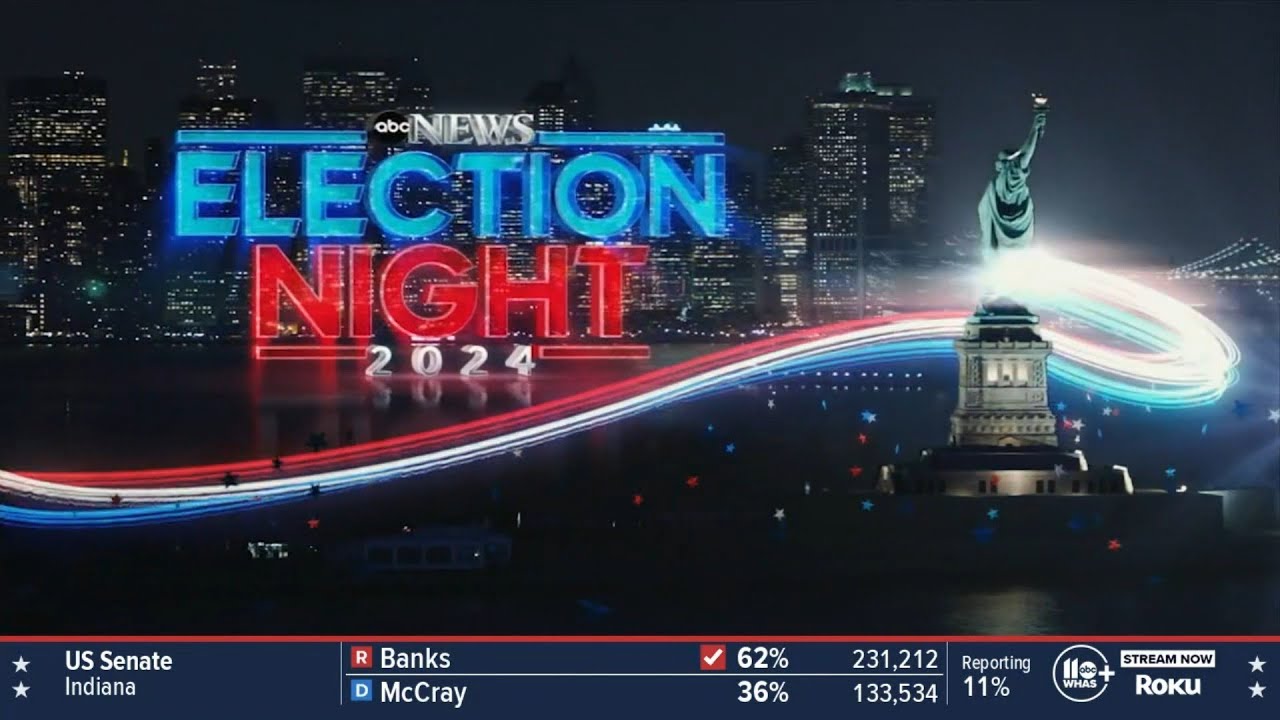 ABC/WHAS11's 2024 Election Night Coverage - 7pm to 11pm [No Commercials]