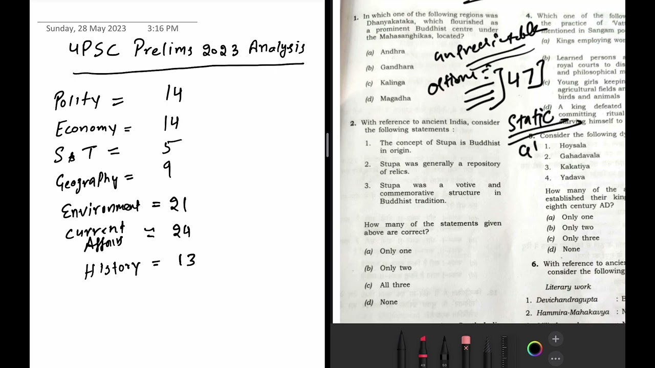 UPSC prelims 2023 Cut off prediction and subject wise analysis #upsc #prelims2023 #cutoff