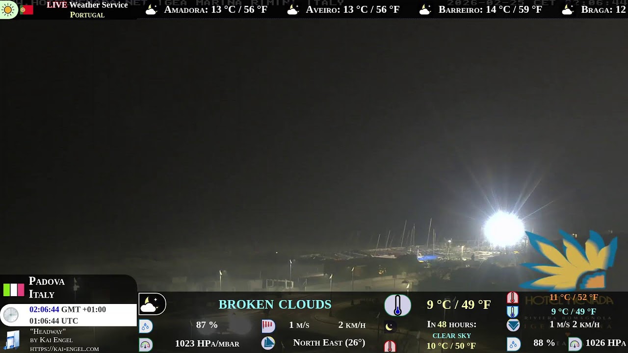 International live cameras and weather 🔴 LIVE Weather Service