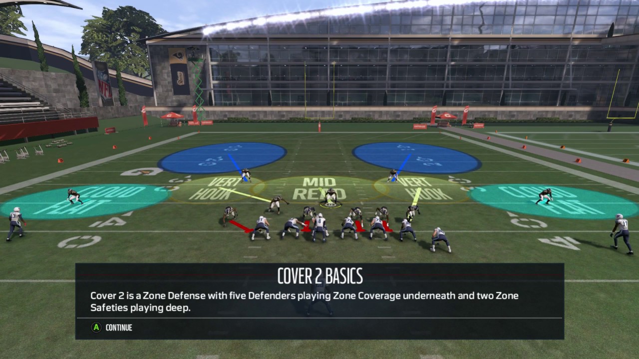 Madden 17 Tips - Understanding Defensive Coverages - From G2G #1