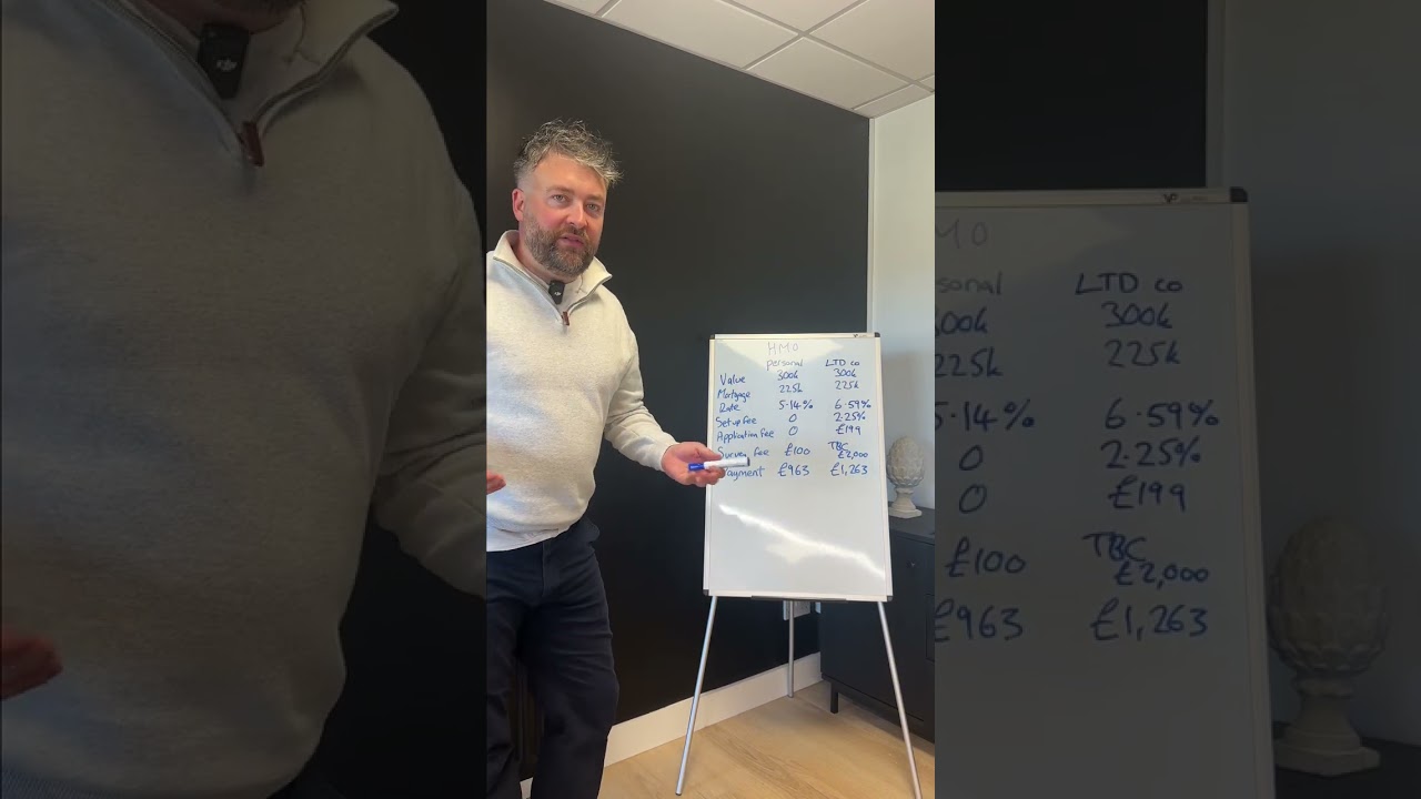 HMO financing - Personal Name vs LTD Co