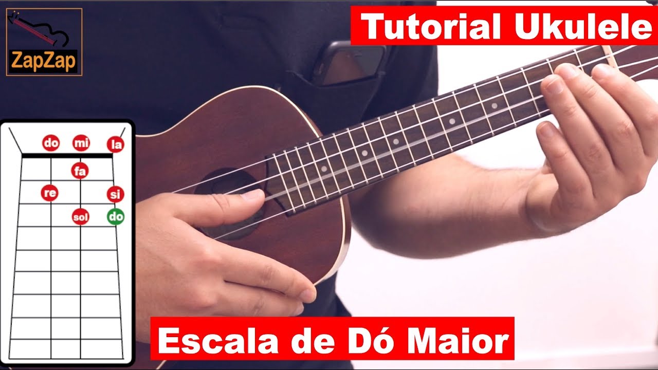 Escala de Dó Maior -Tutorial de Ukulele