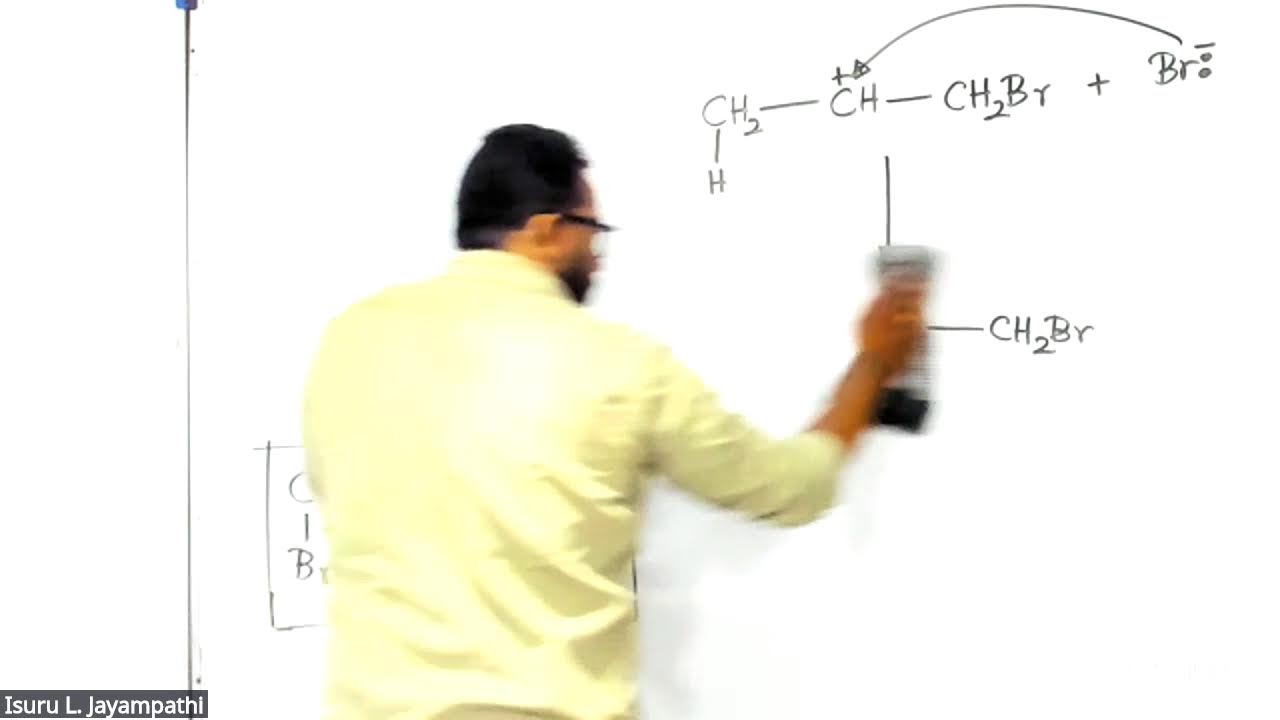 Past Paper Review - 2026 | Inorganic And Organic - 2013,2012 | 03.10