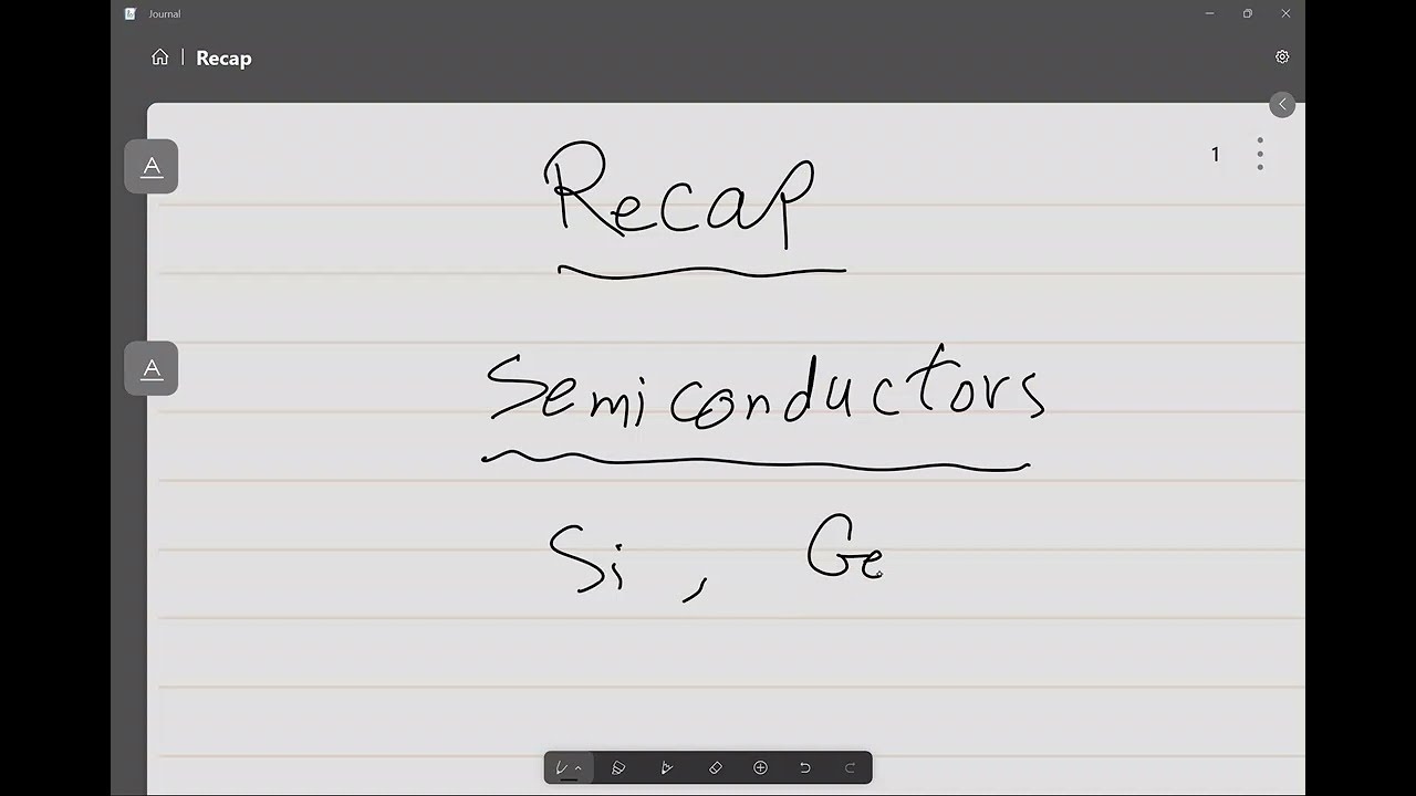 Recap 1