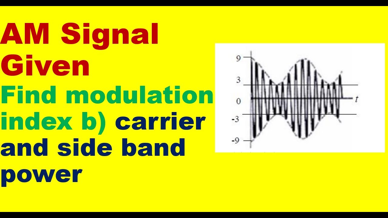Communication system Problem-8| Find modulation index and power in Amplitude modulated signal