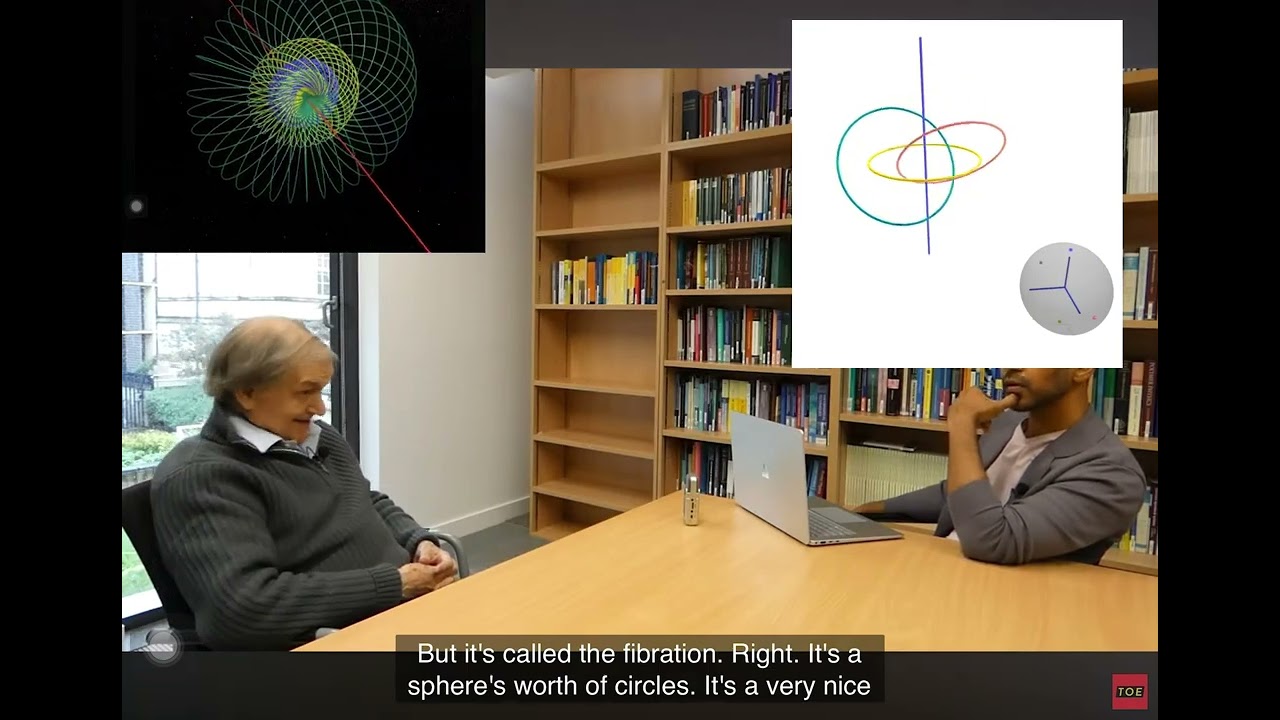 Dr. Roger Penrose on Clifford Algebras and other fibrations